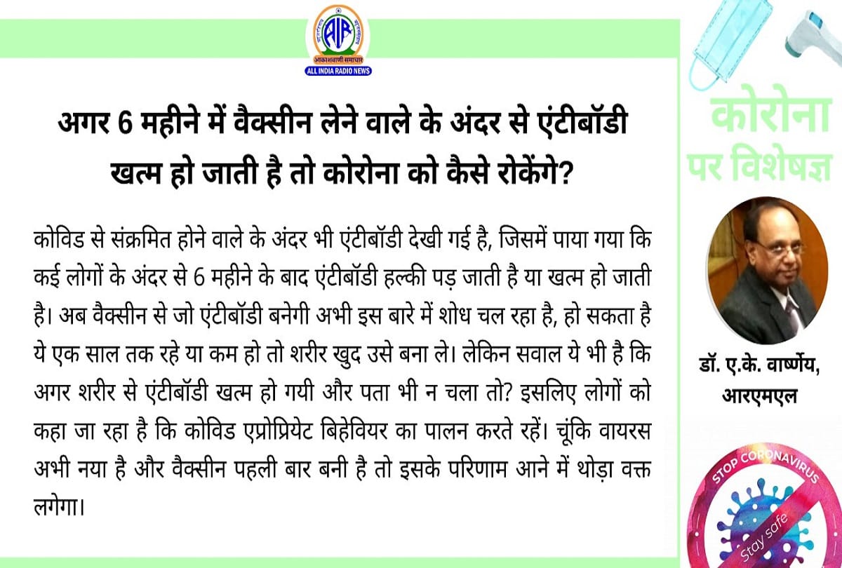 Coronavirus vaccination in India covid 19 herd immunity coronavirus question answer