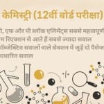 CBSE 12th Board Exam Preparation Tips