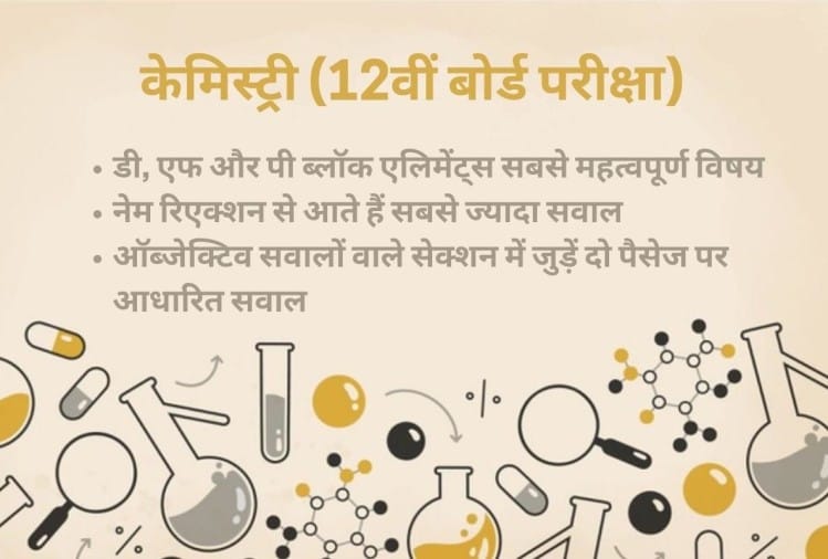 Cbse 12th Board Exam 2021 How To Score 70/70 In Chemistry? Amar