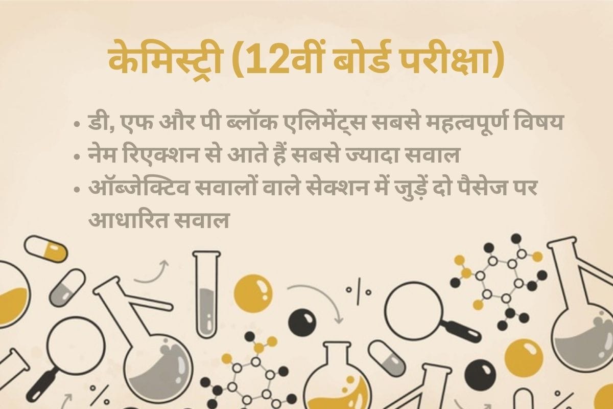 CBSE 12th Board Exam 2021: How to score 70/70 in chemistry?