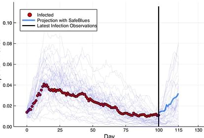 Researchers develop Bluetooth transmitting virus to improve COVID 19 tracking accuracy called safe blues