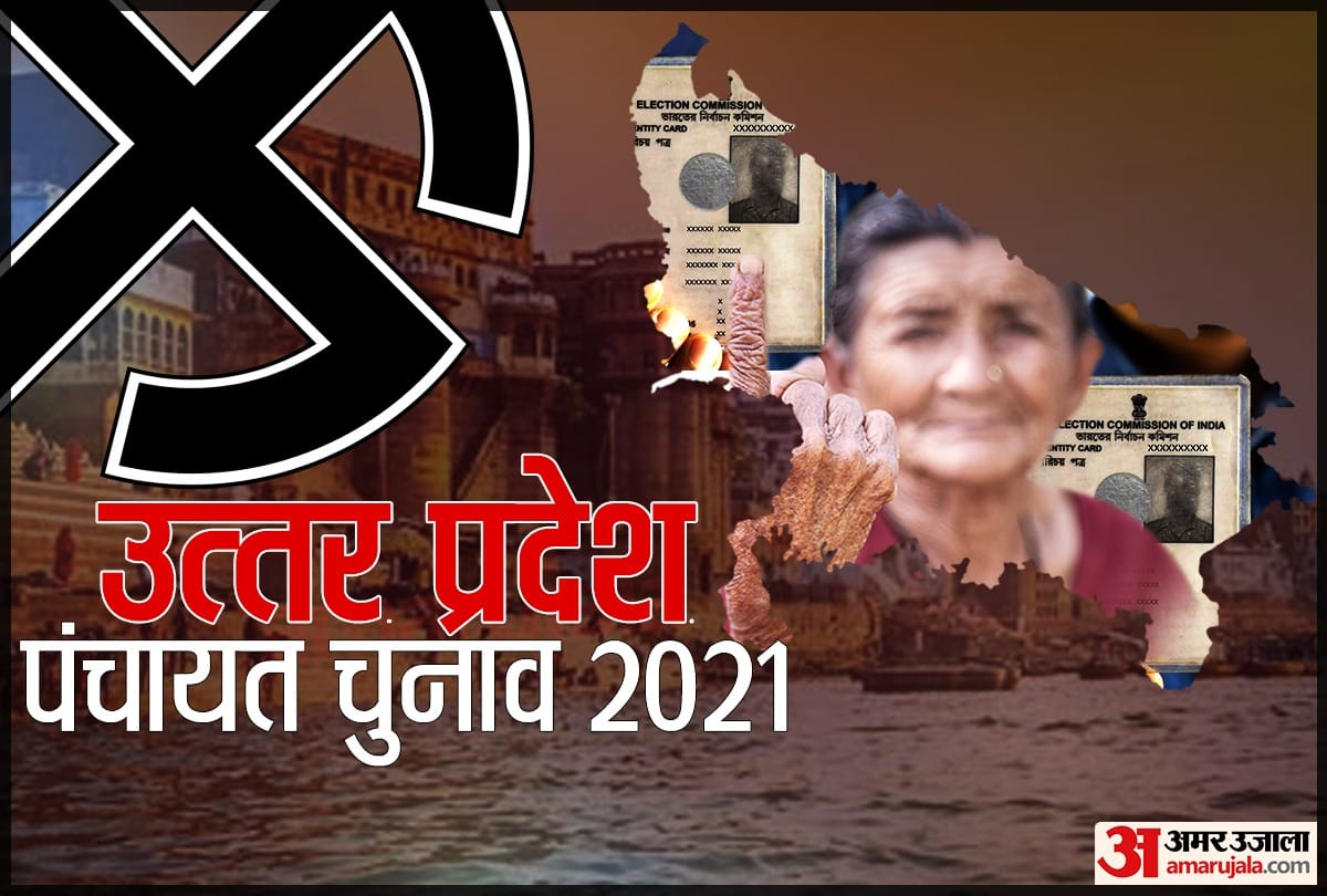 UP Panchayat Election 2021: bhadohi panchayat chunav reservation list released equations has change
