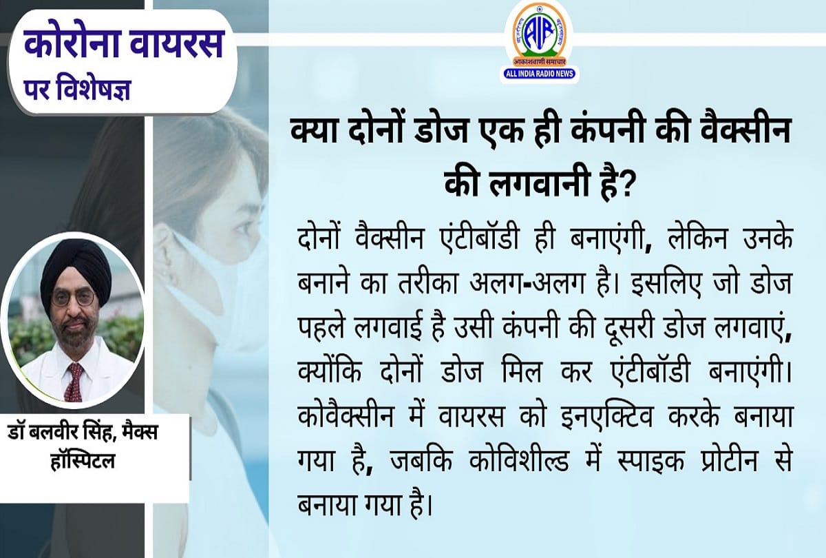 Coronavirus vaccination in India latest update covid 19 vaccine update coronavirus question answer