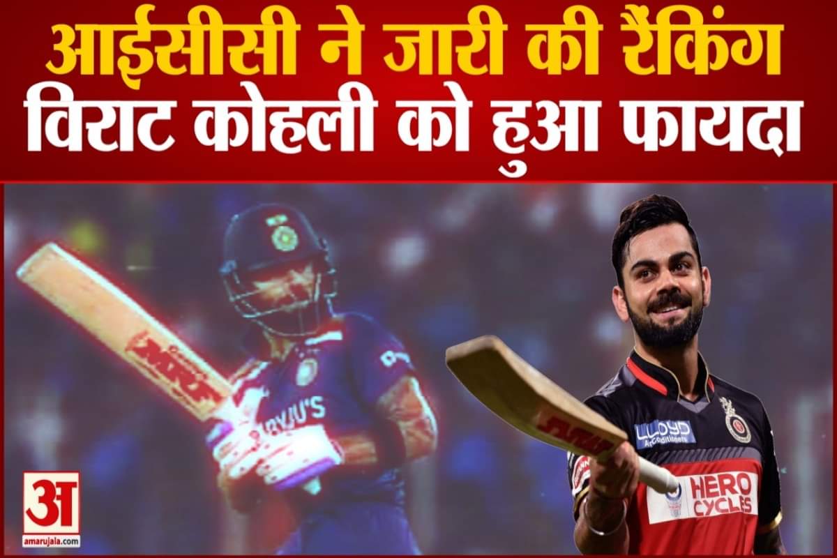 आईसीसी रैंकिंग्स