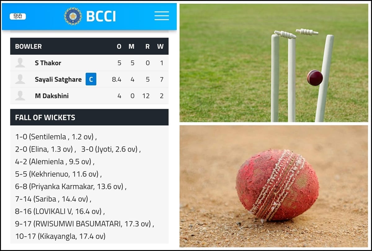 Nagaland women cricket team bowled out for 17 in one day trophy