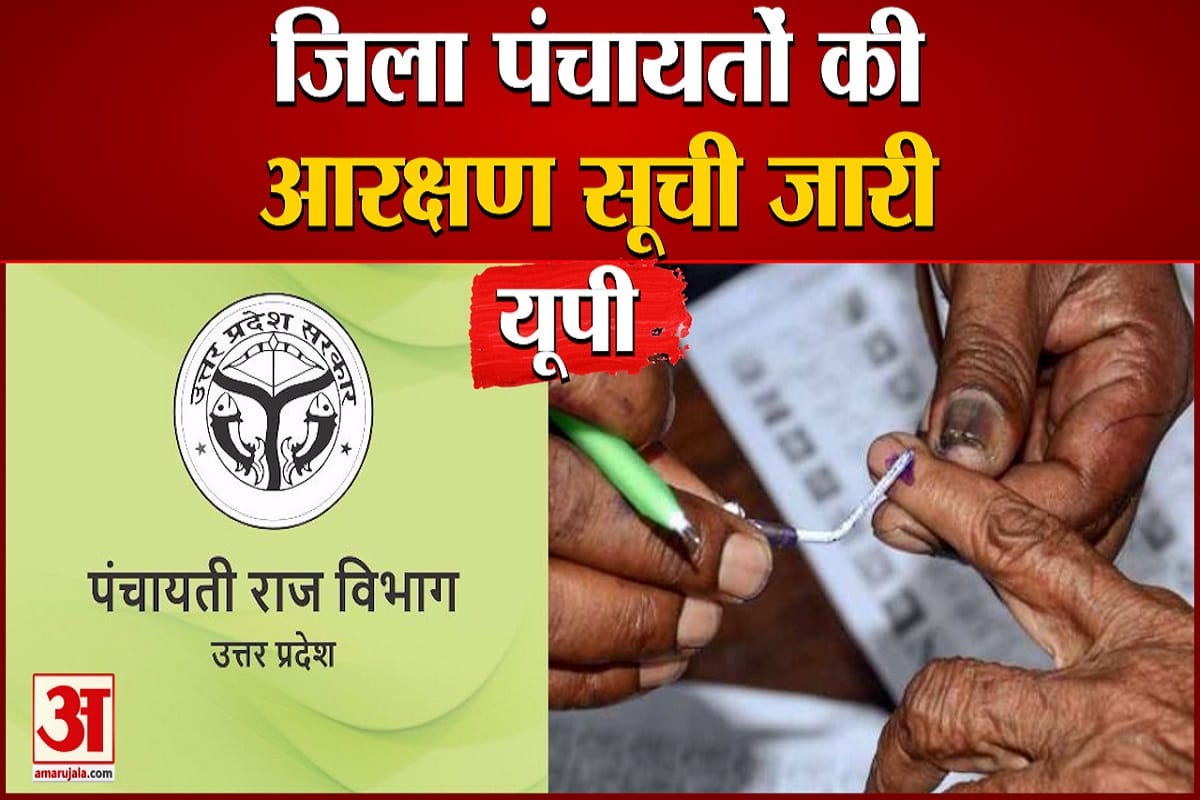 Reservation list released for Panchayat elections in Pratapgarh, all the contestants engaged in preparations for elections