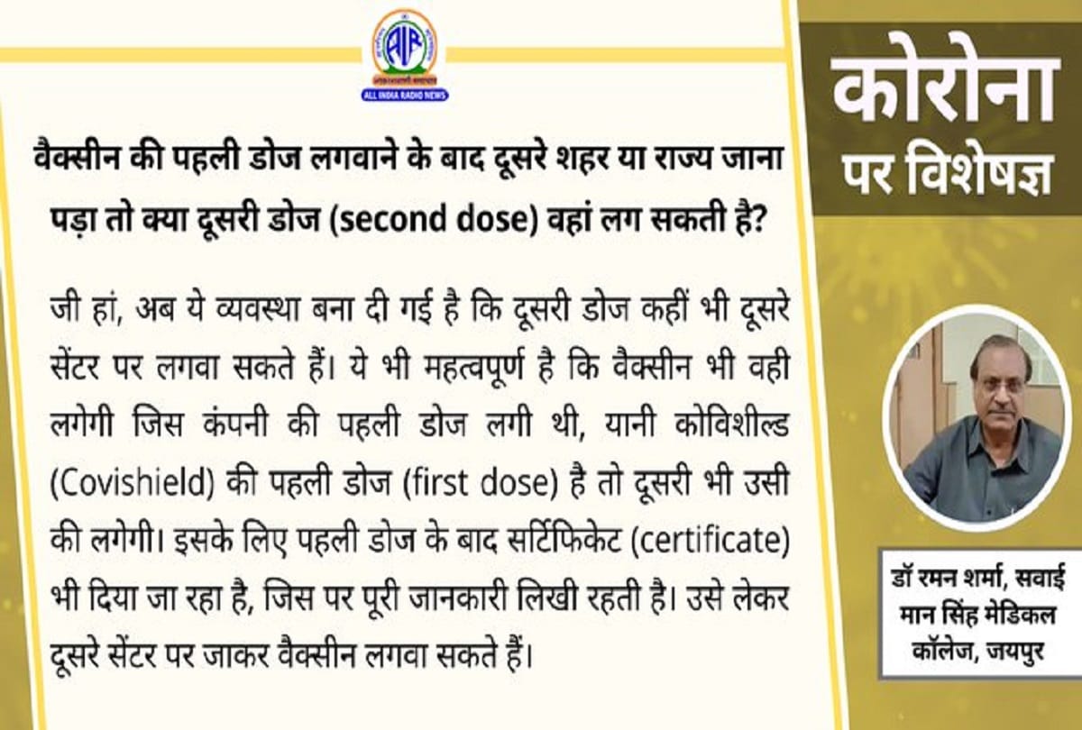 Coronavirus vaccination in India latest update covid 19 vaccine question answer coronavirus cases
