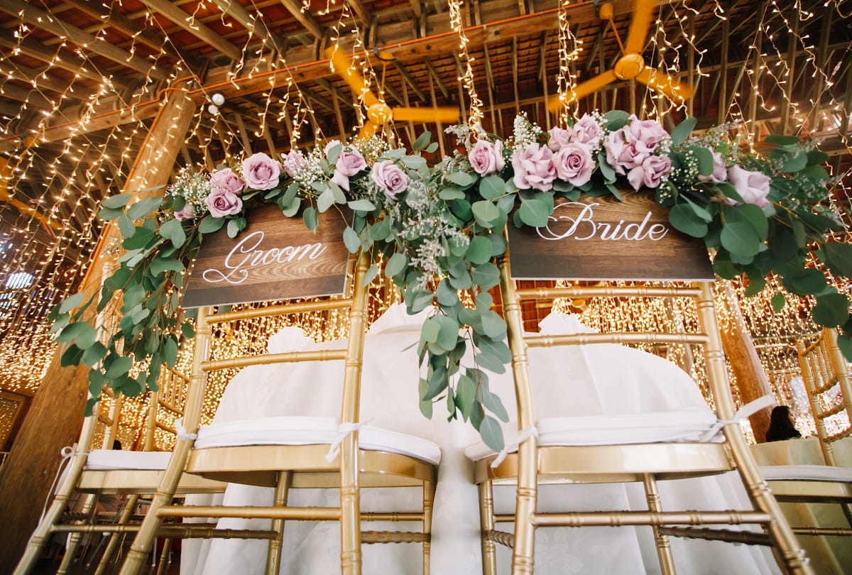 these are best destination wedding places in india
