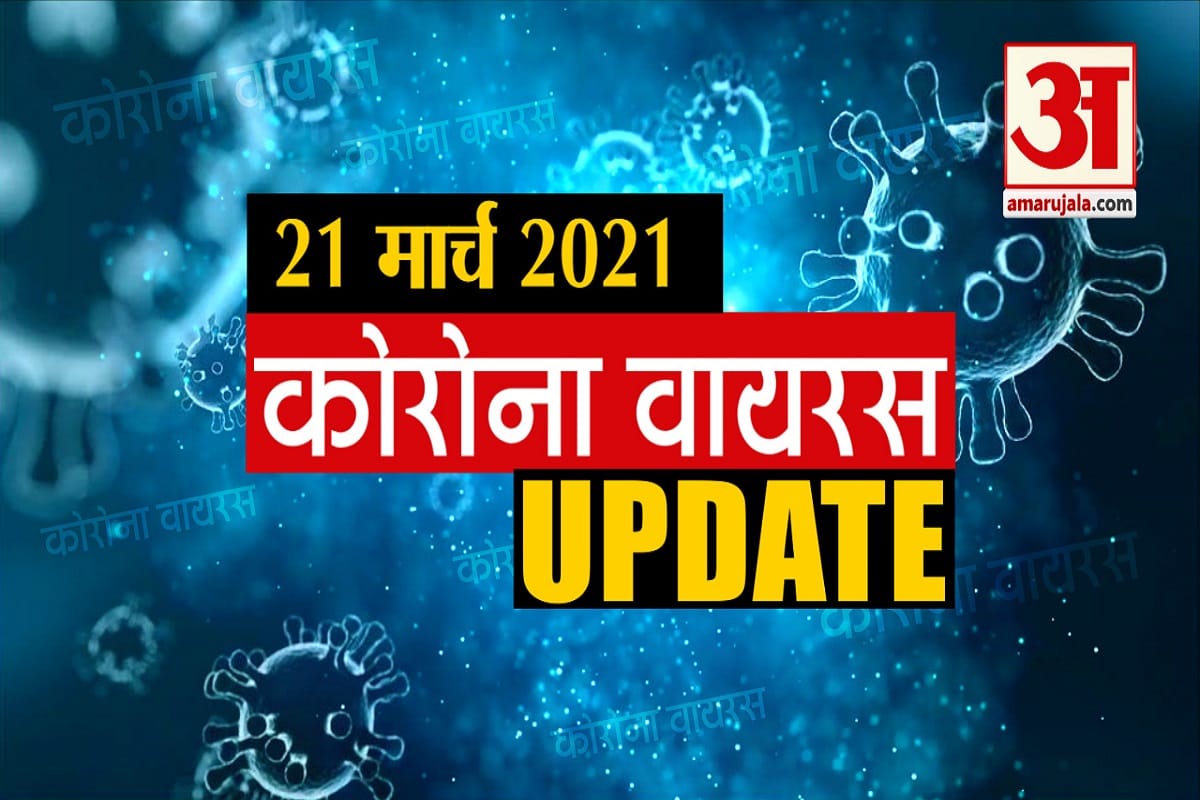 कोरोना अपडेट