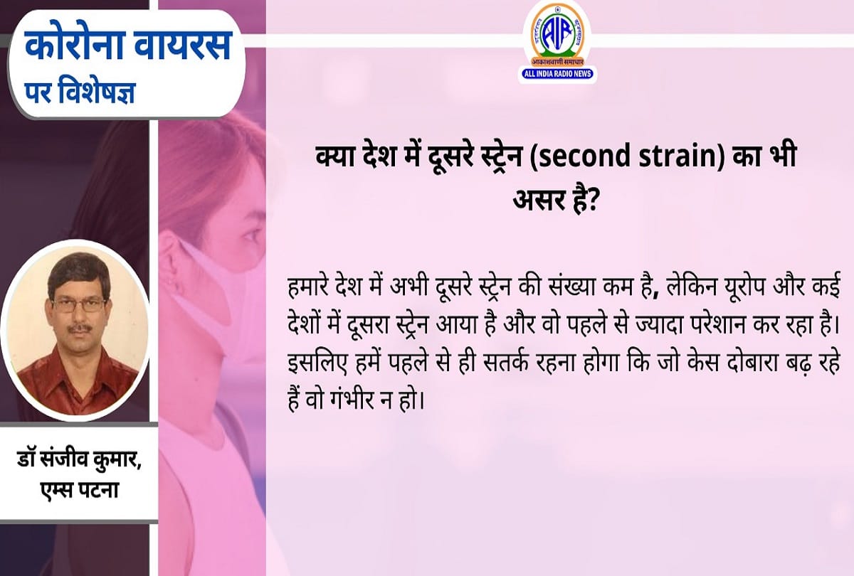 Coronavirus cases in India latest update covid 19 vaccination coronavirus question answer