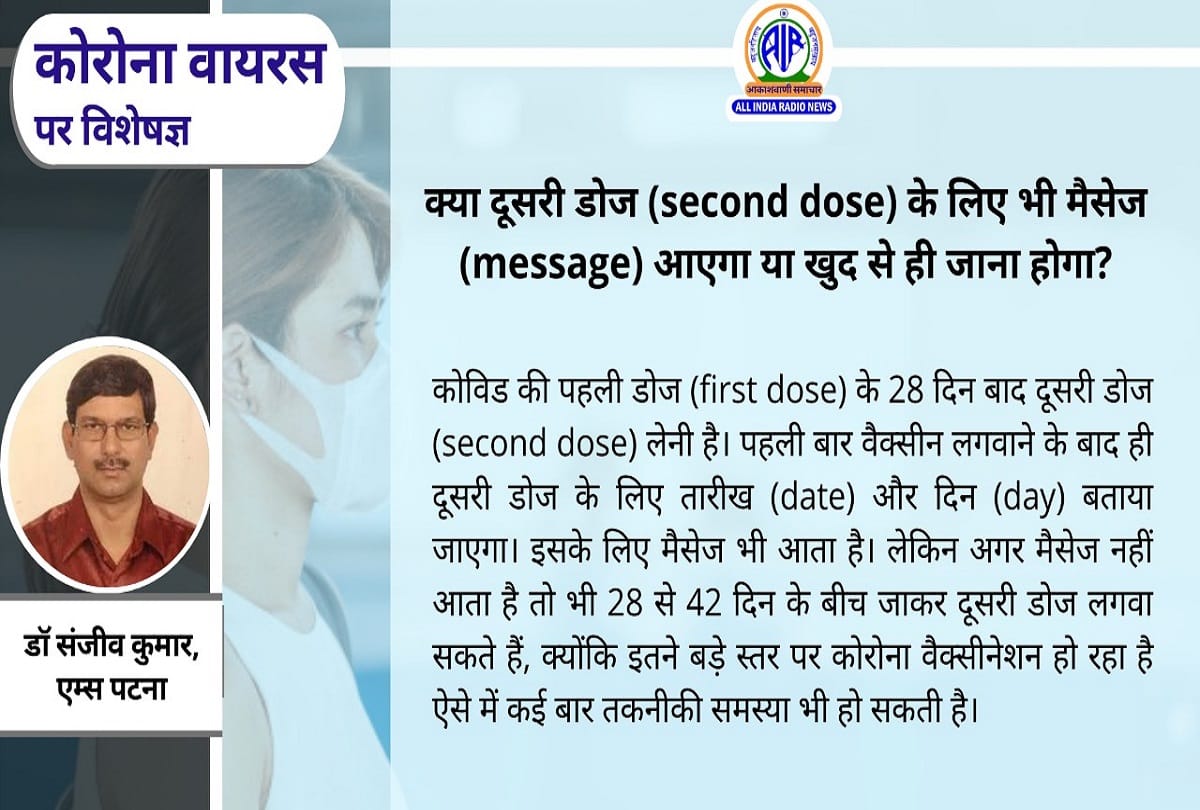 Coronavirus cases in India latest update covid 19 vaccination coronavirus question answer