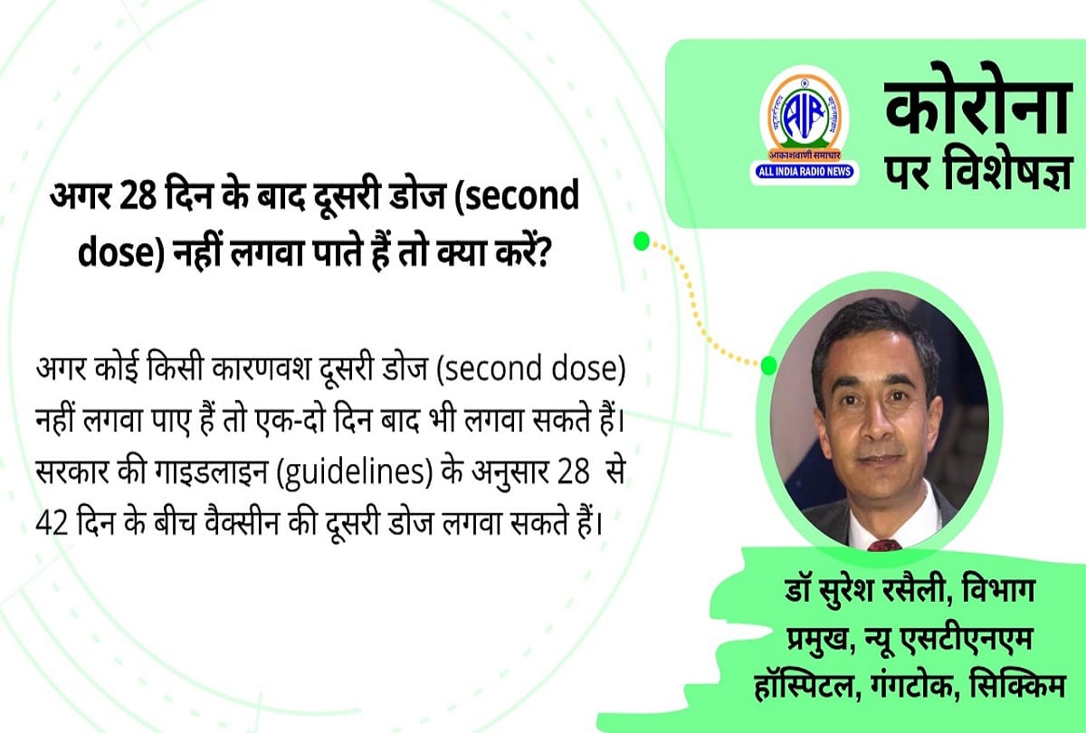 Coronavirus cases in India update covid 19 vaccination coronavirus question answer