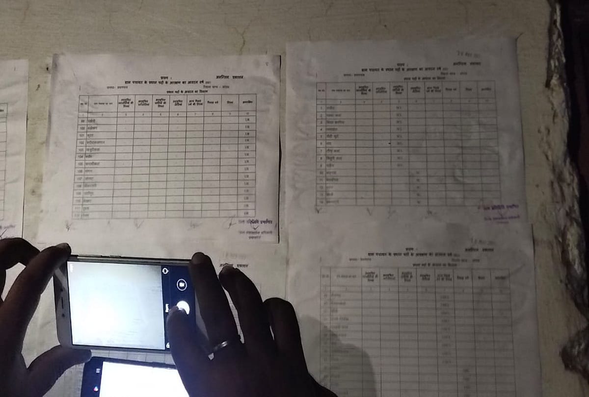 Reservation of Panchayats fixed, list continues late in the night, extensive changes compared to previous