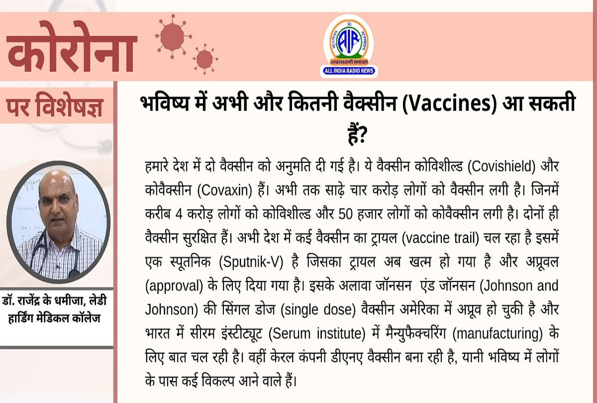 Coronavirus vaccination in India covid 19 cases update coronavirus question answer