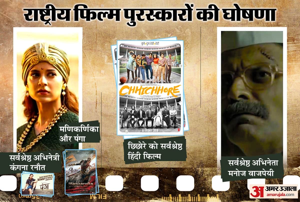 67th National Film Awards Full Winners List Live here Sushant Singh rajput Chhichore Kangana Ranaut