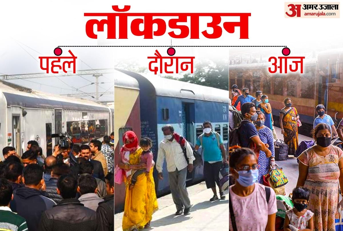 Covid 19 Guideline While travelling to these states of the country must know the new rules here otherwise entry will be not allowed
