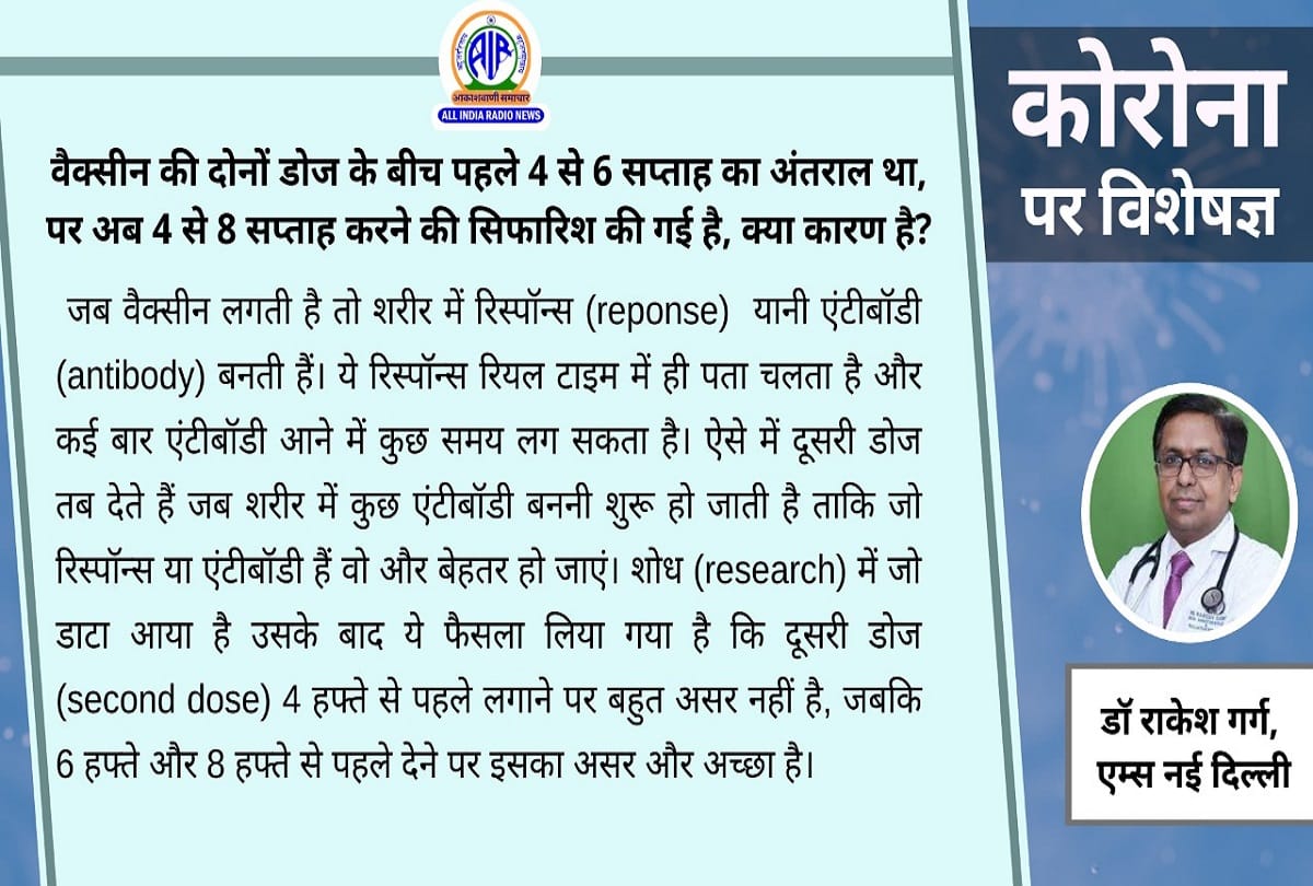 Coronavirus cases india covid 19 vaccination latest update coronavirus question answer