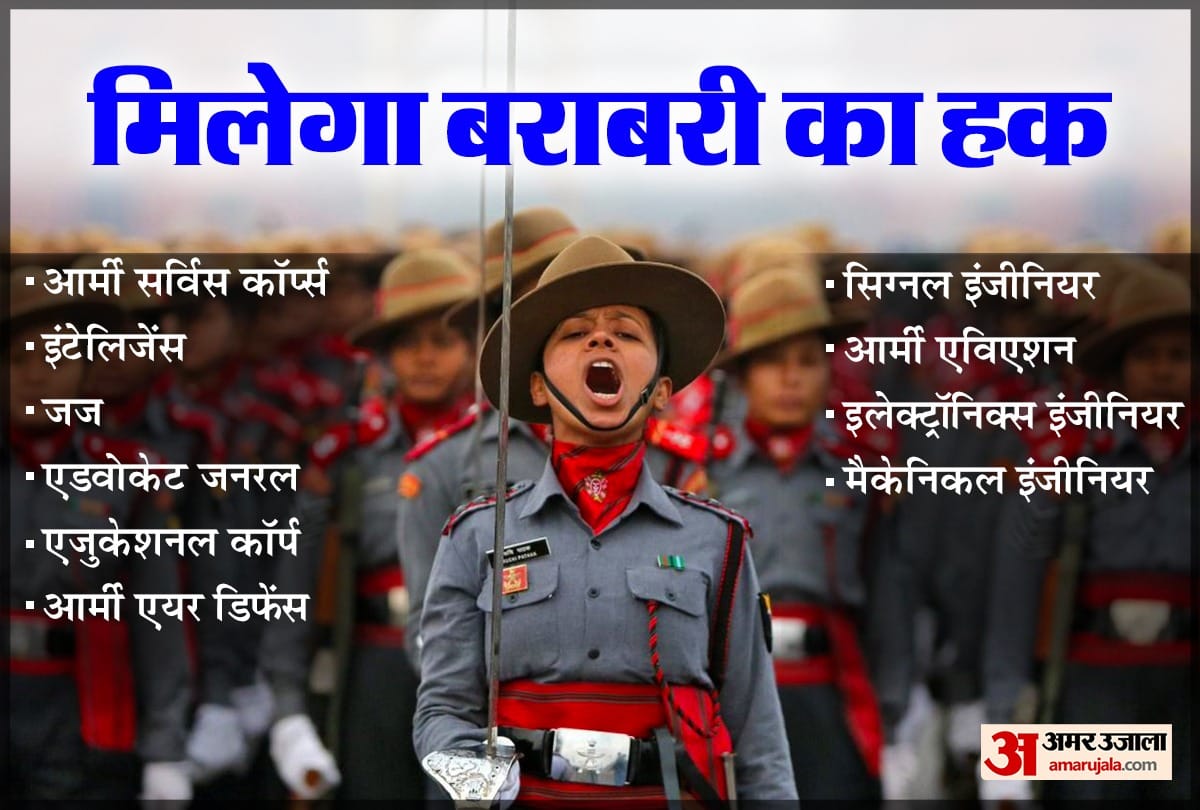 Permanent commission for women officers in Indian Army and Navy: There can be no judicial review of standards adopted by the Army says Supreme Court