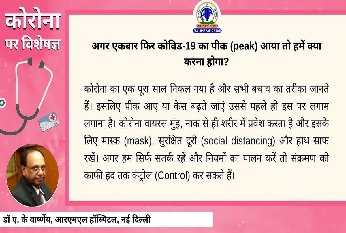 Coronavirus in India latest update covid 19 second wave peak coronavirus question answer