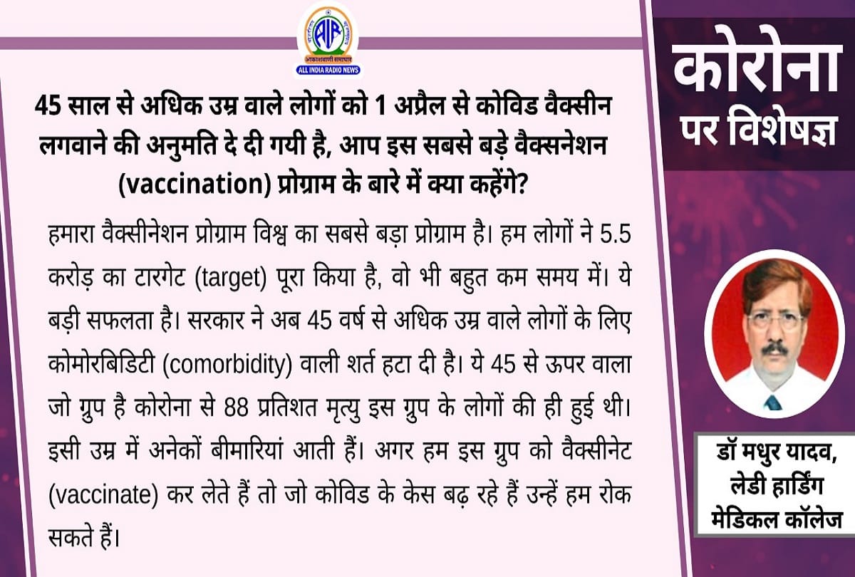 Coronavirus in India covid 19 precautions in hindi coronavirus question answer