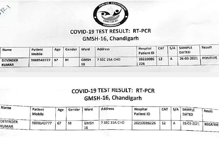 Chandigarh hospital first gave Negative Report of Corona test and then told Positive  