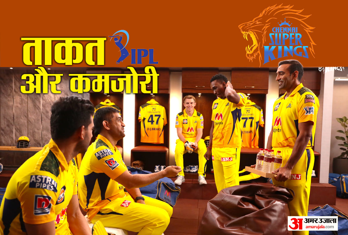 IPL 2021 Chennai Super Kings strength weakness squad best playing 11