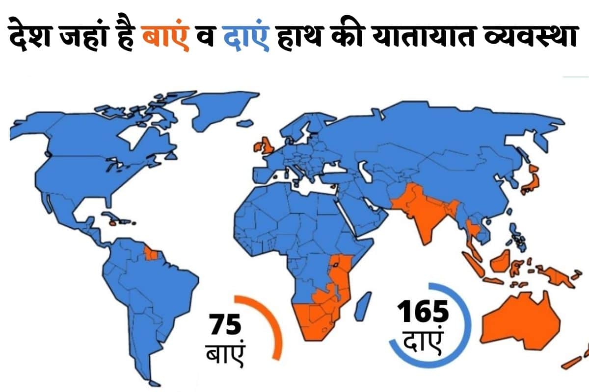 These british laws are still used in the various countries of the world