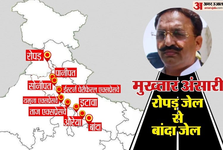 Mukhtar Ansari Shifting from Punjab Ropar Jail to UP Banda jail by UP Police Live Updates