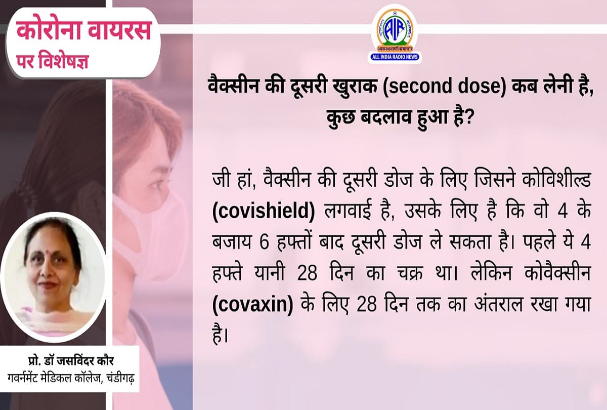 Coronavirus vaccination in India latest update covid 19 vaccine news coronavirus question answer