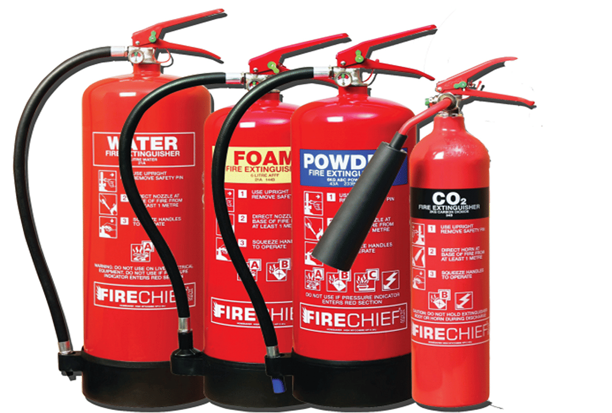 know about different types of fire extinguishers and their uses