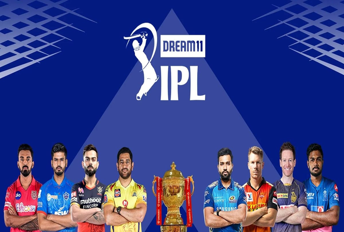 Analysis of all eight teams strength and weakness just before IPL 2021