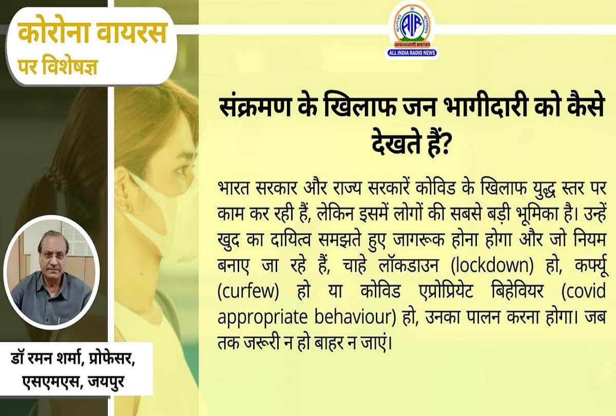 Coronavirus second wave in India covid 19 symptoms coronavirus question answer