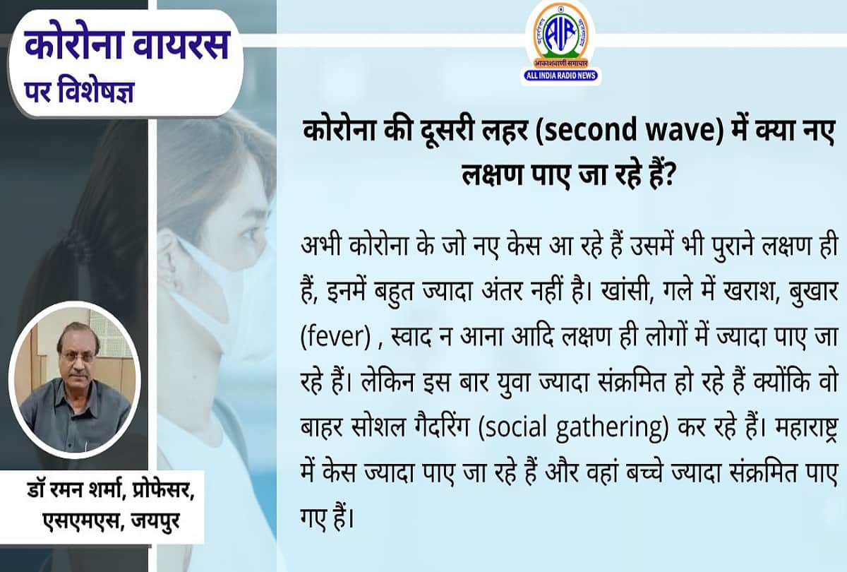 Coronavirus second wave in India covid 19 symptoms coronavirus question answer