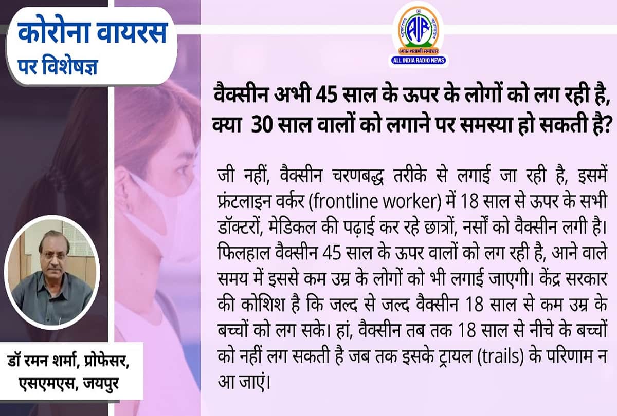 Coronavirus second wave in India covid 19 symptoms coronavirus question answer