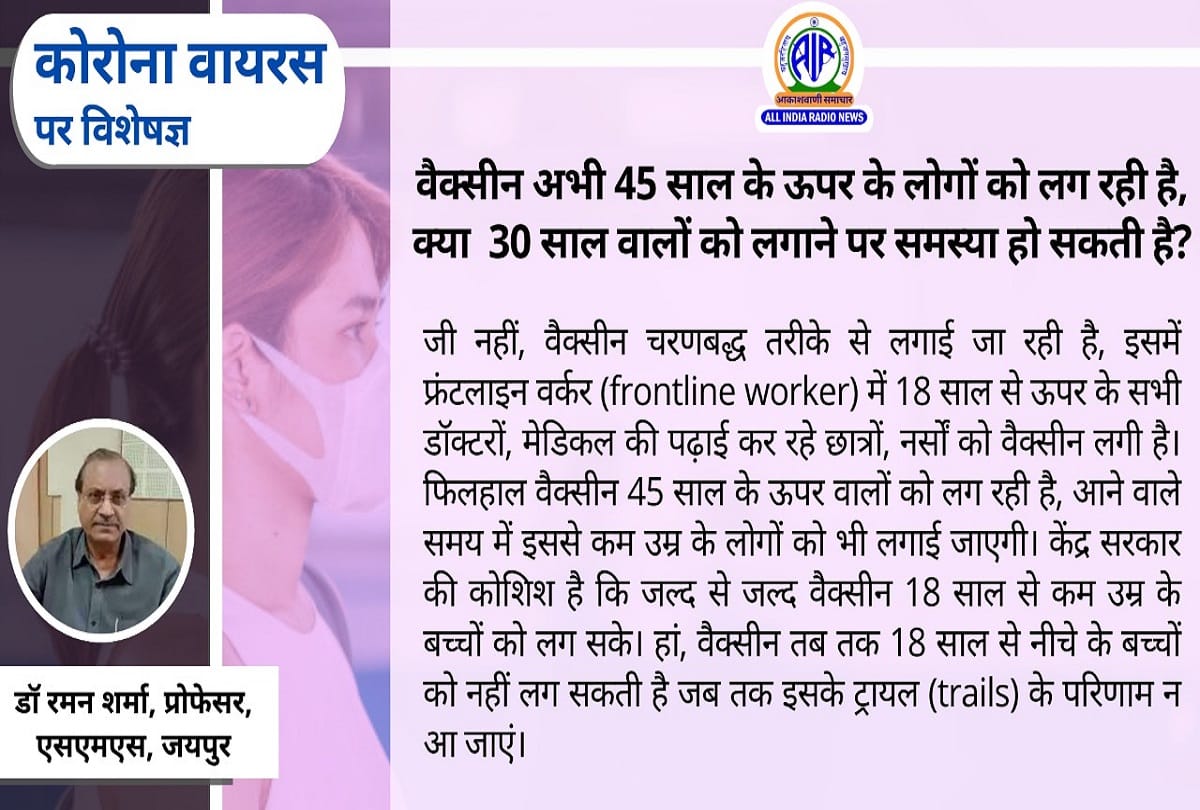 Coronavirus second wave in India covid 19 symptoms coronavirus question answer