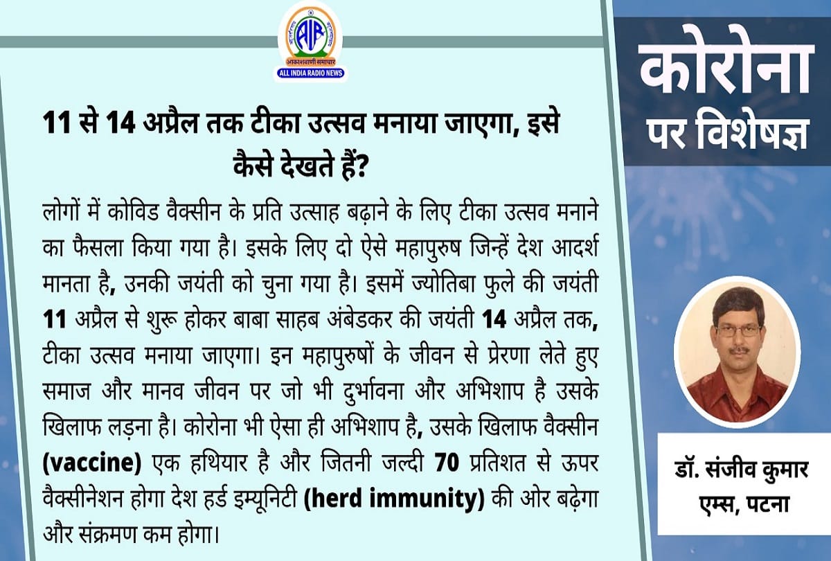 Coronavirus cases in India latest update covid 19 vaccination coronavirus question answer in hindi