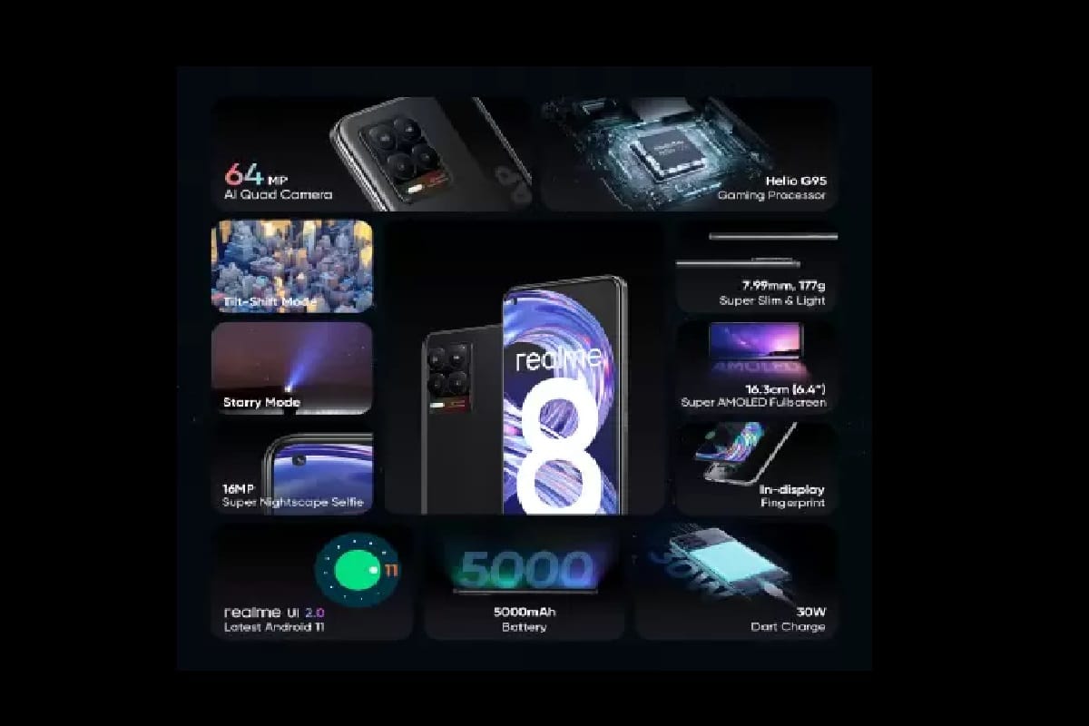 realme 8