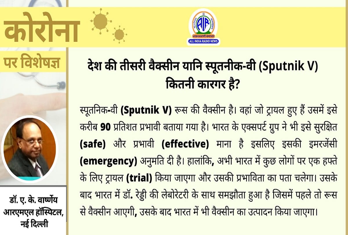Coronavirus vaccination in India update covid 19 cases update coronavirus question answer