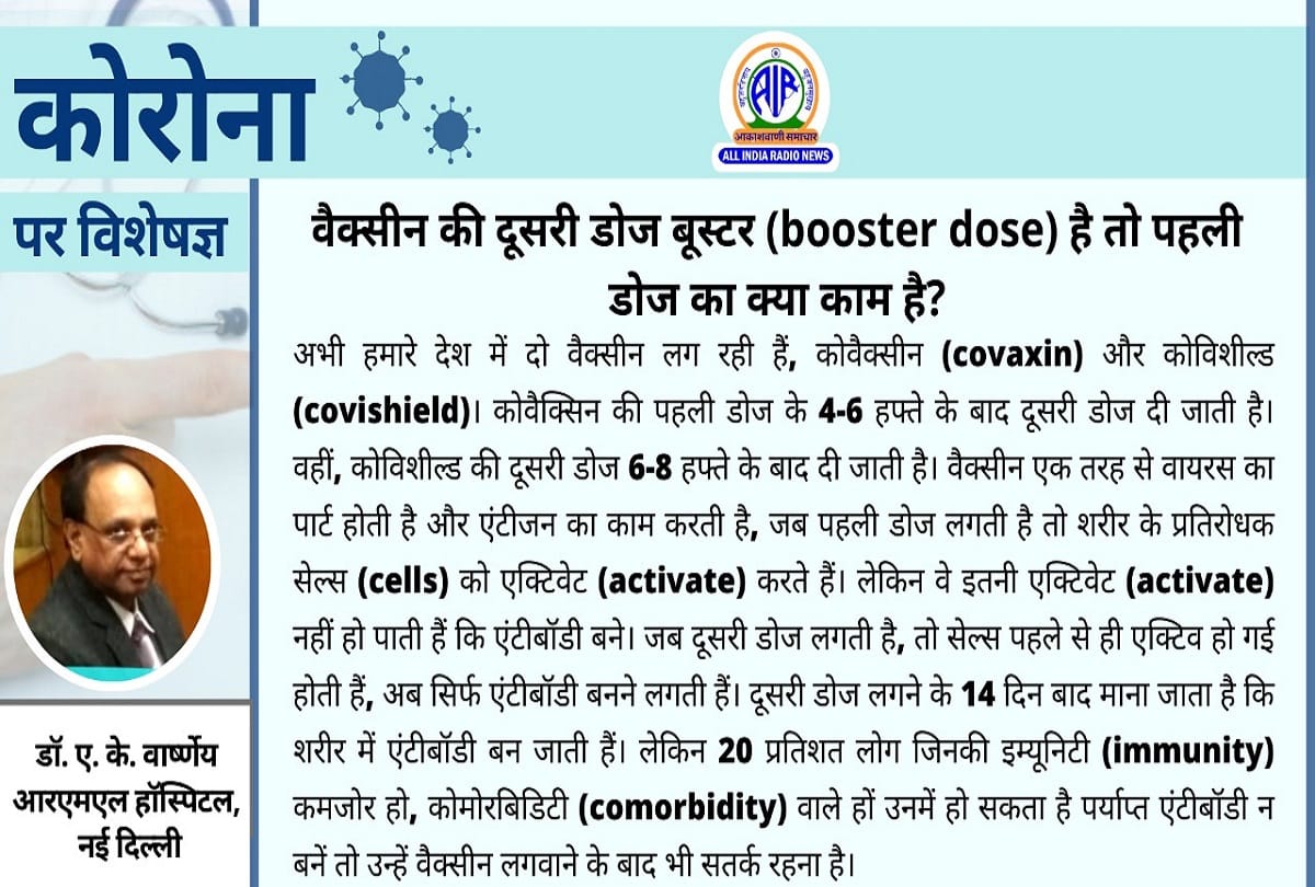 Coronavirus vaccination in India update covid 19 cases update coronavirus question answer