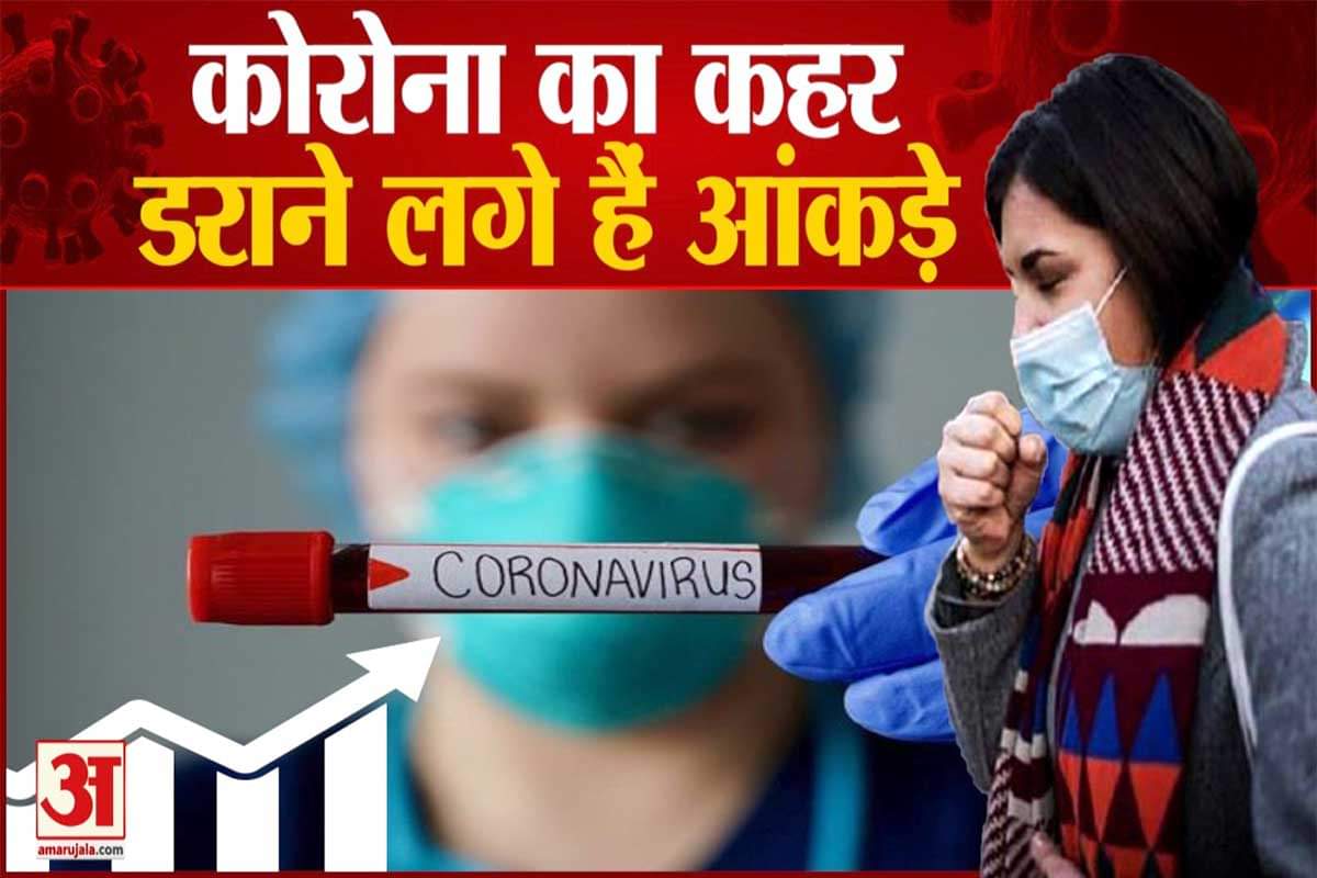 भारत में कोरोना के मामले