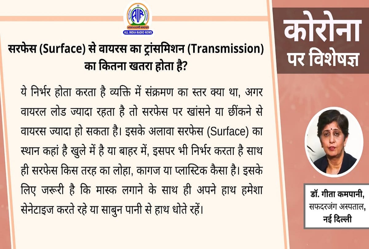 Coronavirus in India update covid 19 vaccination update coronavirus question answer