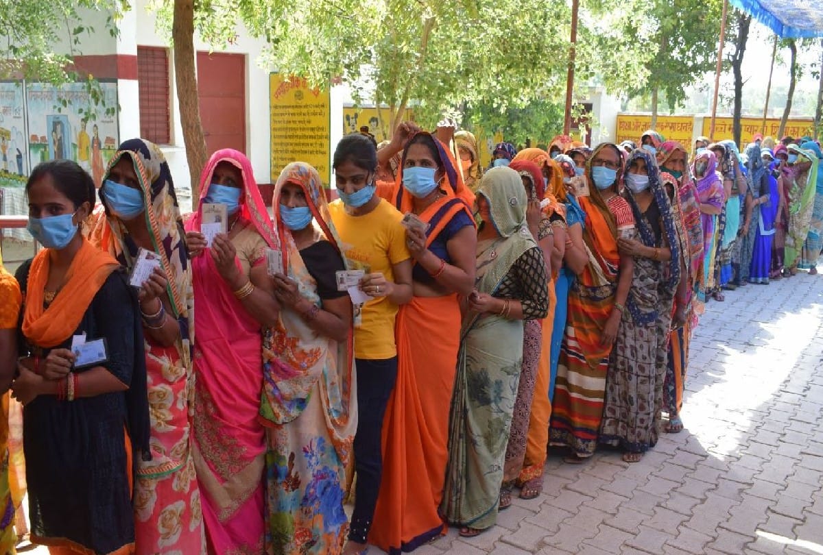 UP Panchayat Election 2021 Voting Percentage in Mainpuri
