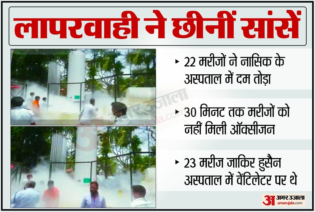 Oxygen leaks in maharashtra Nashik hospital 22 patients died after stopping supplies