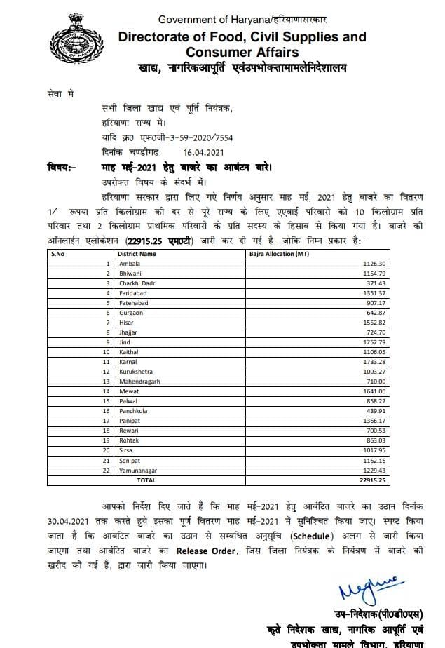Millet will give government in summer, depot operators are objecting