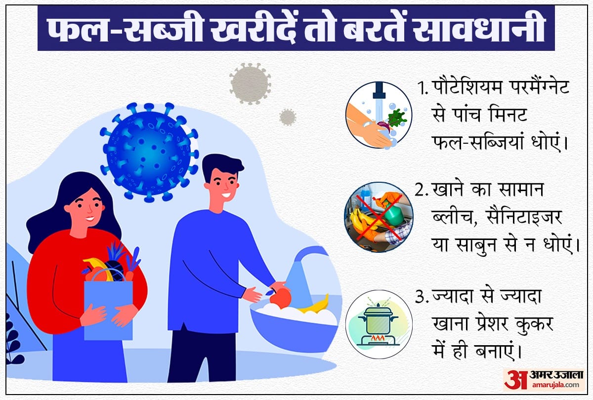 american cdc issued guidelines for not contacting to each other amid corona virus pandemic home delivery fruits vegetables