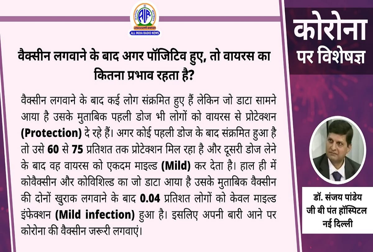 Coronavirus in India covid 19 vaccination update coronavirus question answer in hindi