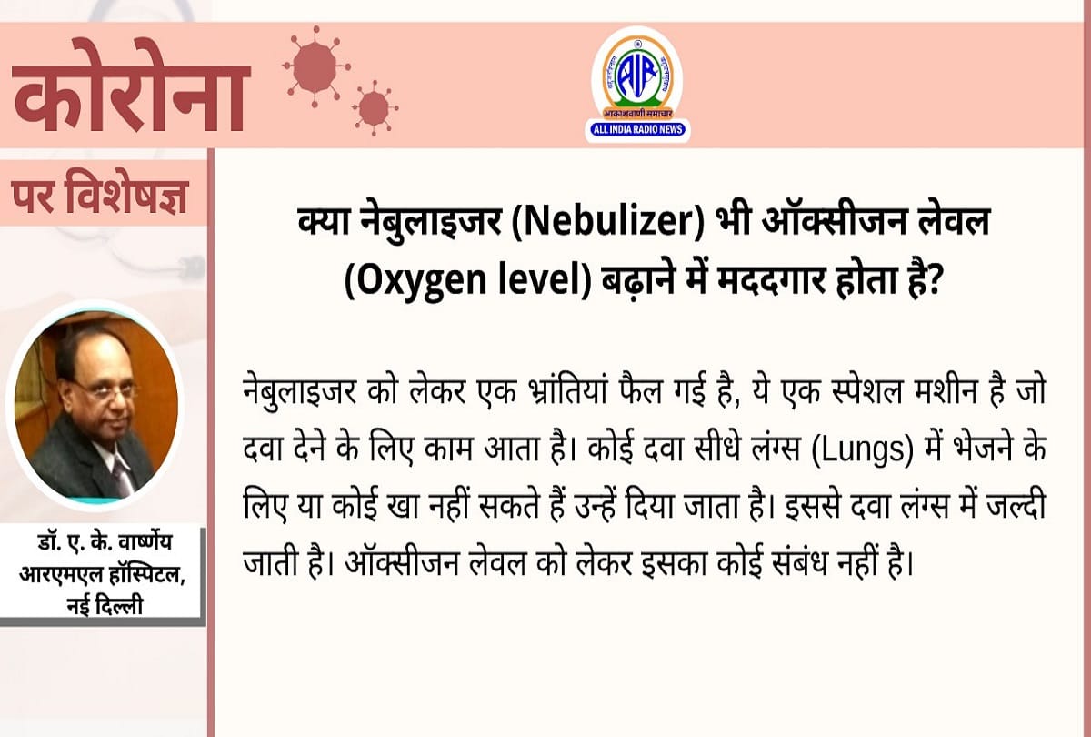 Coronavirus in India update covid 19 question answer how to control oxygen level at home