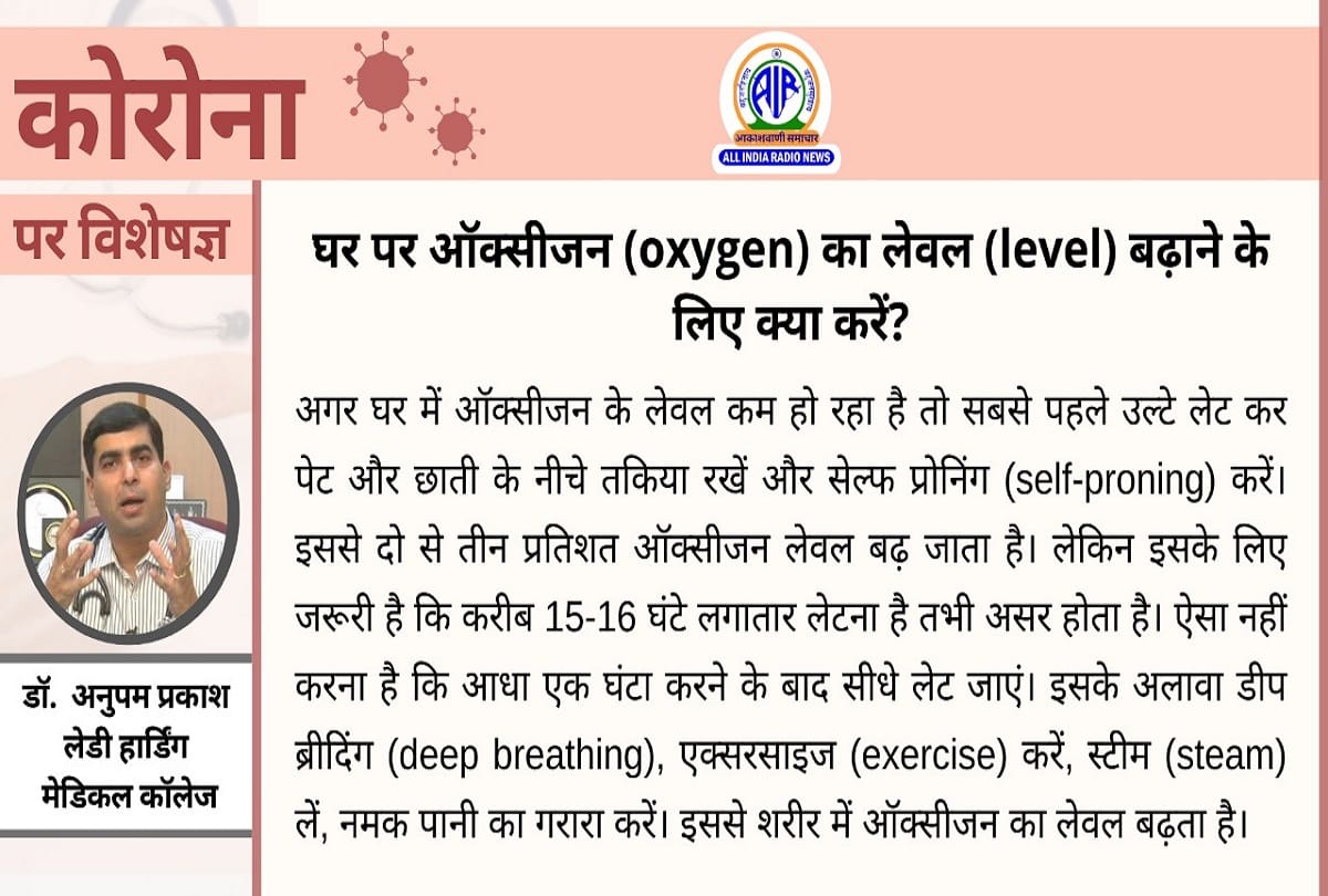 Coronavirus in India update covid 19 medical kit coronavirus question answer