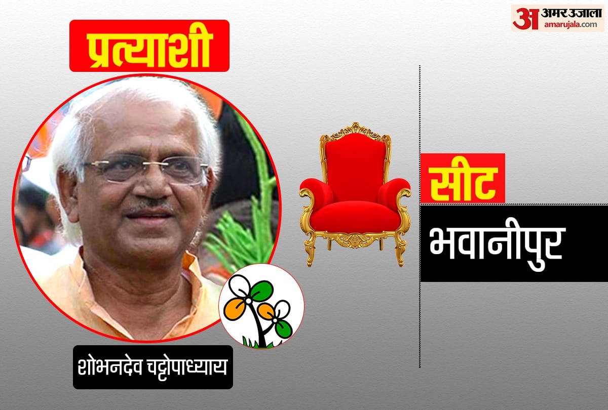 West Bengal assembly election result 2021 bhabanipur seat TMC sovandeb chattopadhyay BJP rudranil ghosh winning candidate runner up vote share