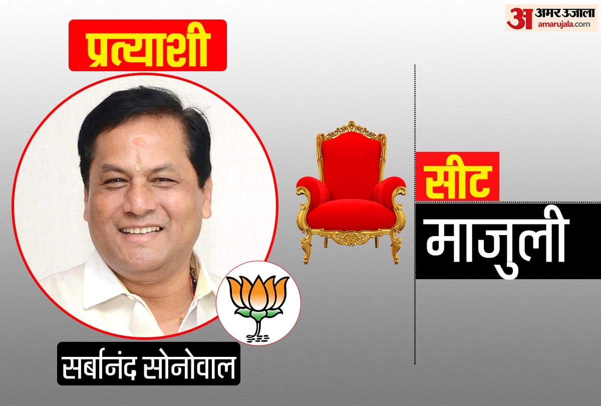 Assam Assembly Election Result 2021 Majuli seats : BJP Sarbananda Sonowal Congress Rajib Lochan Pegu Sishudhar Doley of AJP SUCIC